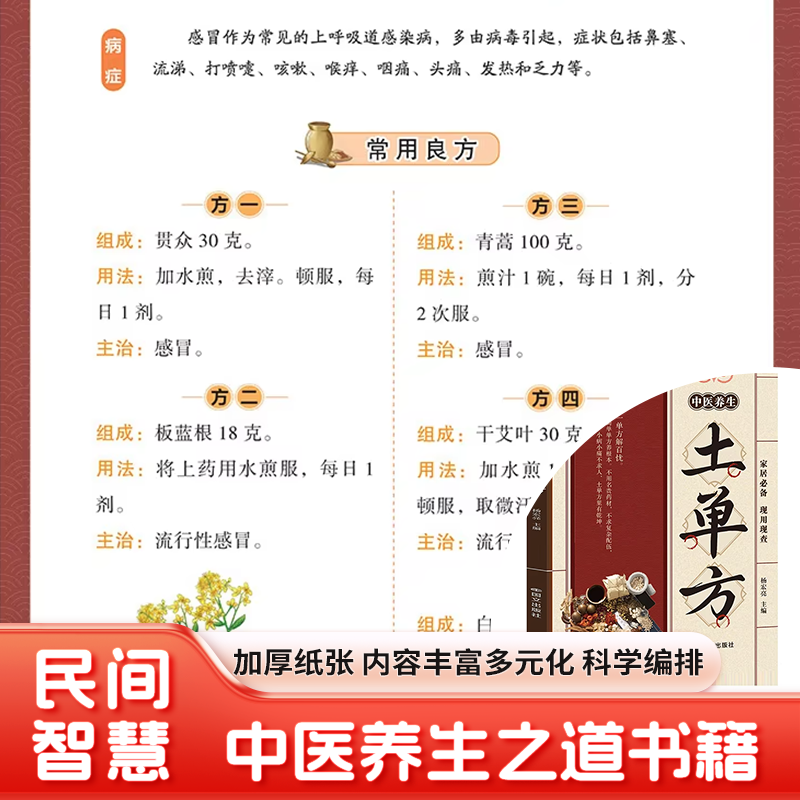 Traditional Chinese Medicine F - Wellness Herbal Medicine ulasan dan harga